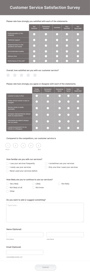 Customer Service Satisfaction Survey Form Template