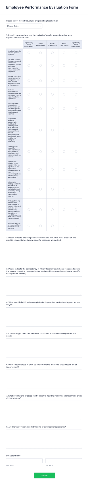 Employee Performance Evaluation Form Template