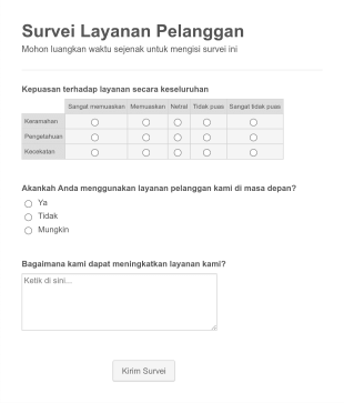 Formulir Survei Kepuasan Pelanggan Form Template