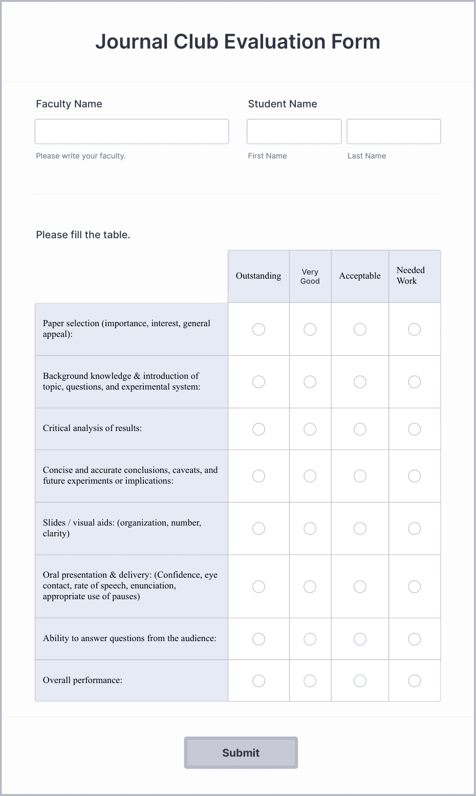 Journal Club Evaluation Form Template | Jotform