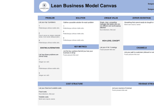 Lean Business Model Canvas Template - PDF Templates