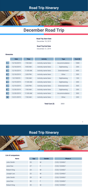 Road Trip Itinerary - PDF Templates