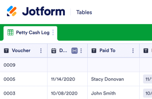 Petty Cash Log Template