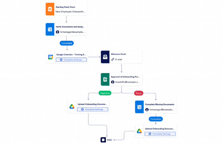 Employee Onboarding Workflow